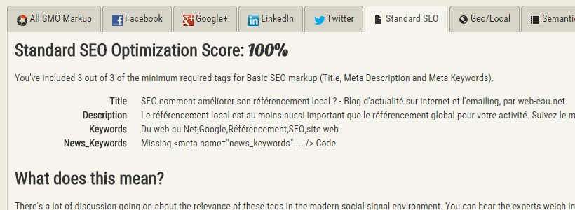 KnowMe 7 façons d'améliorer les partages pour votre blog