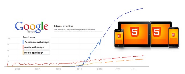 HTML5-Responsive-Web-Design.png