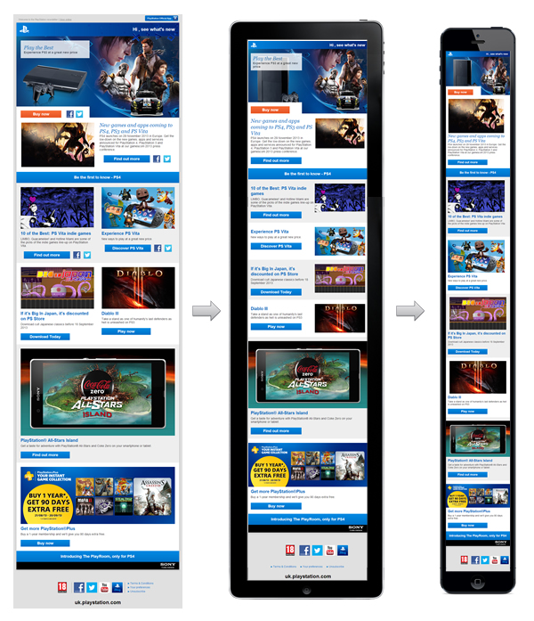 emailing responsive PS7