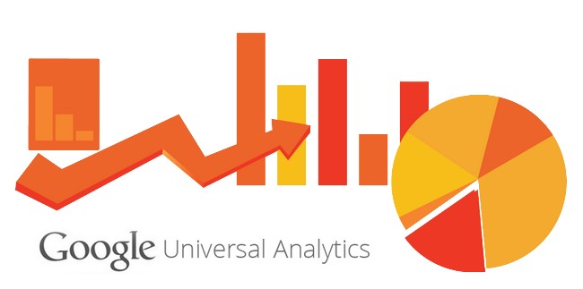 Google Universal Analytics