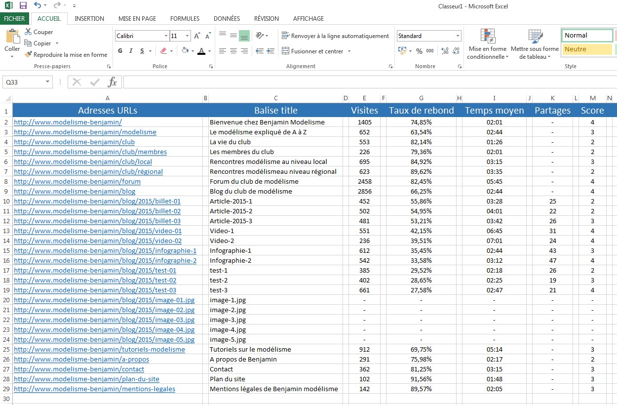 Audit de contenu, exemple 1