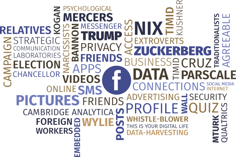 Cambridge Analytica tag cloud words