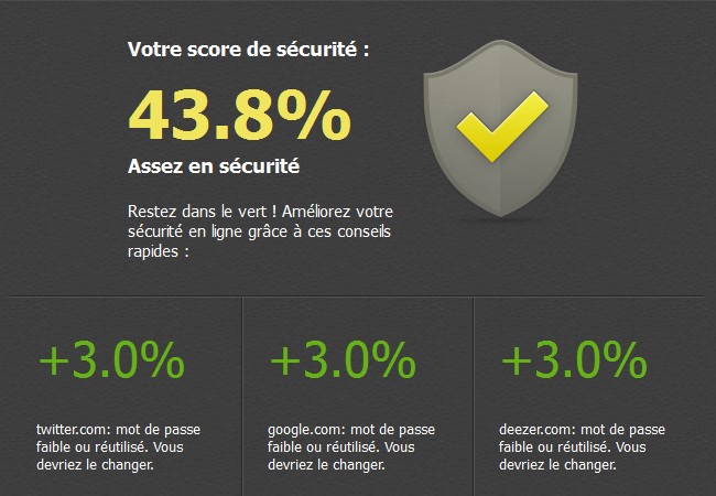 Score Dashlane