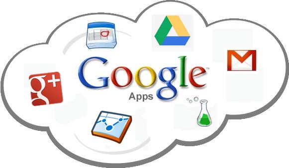 6 outils Google pour votre entreprise