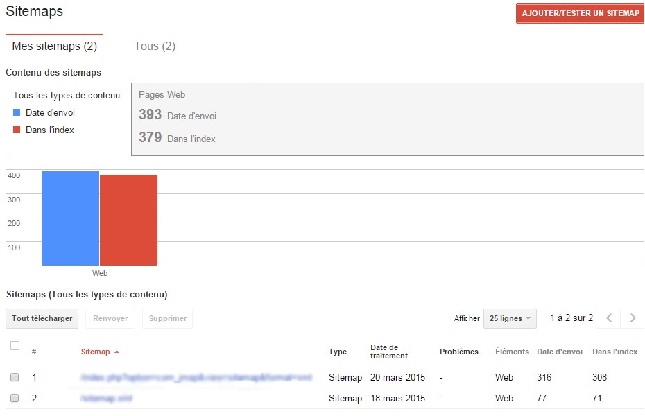 Google Webmaster Tools