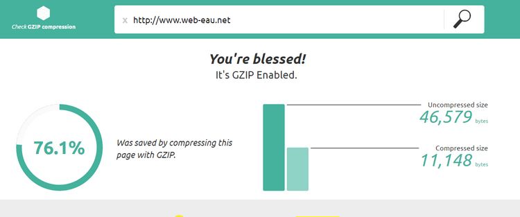 GZip Compression