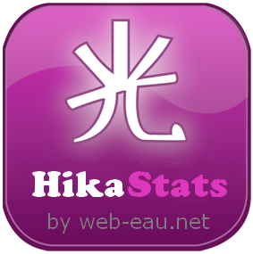 hikastats