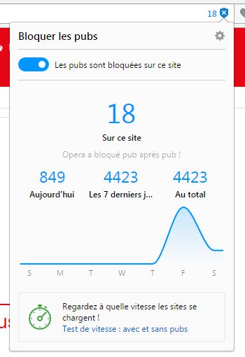 Opera navigateur web
