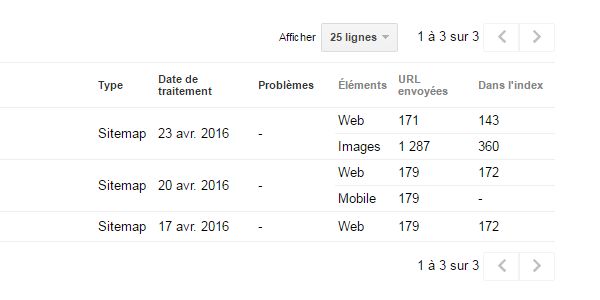 Google Search Console Sitemap