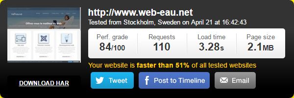 pingdom-site-speed-test