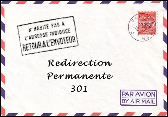 Duplicate content, ce que vous devez savoir