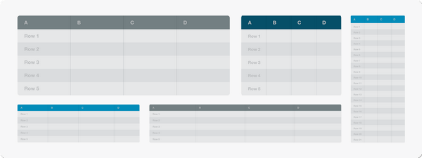 Responsive Tables