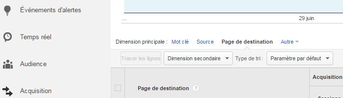 Comment supprimer proprement une page web ?