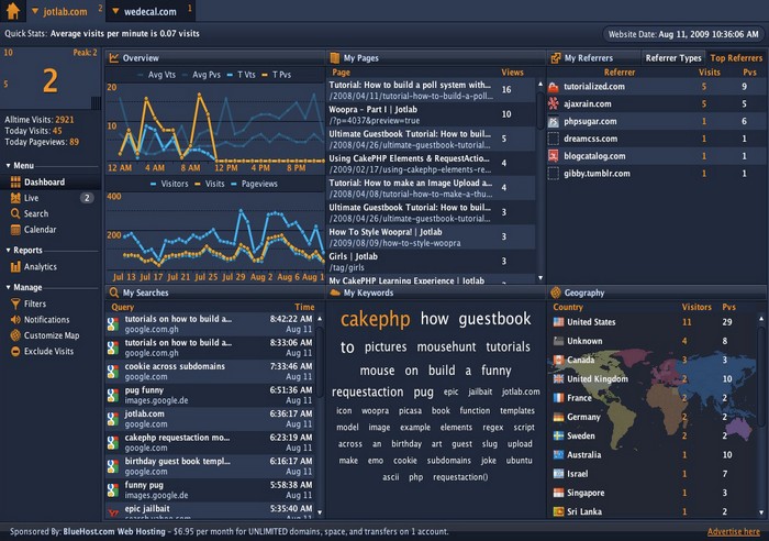 7 alternatives crédibles à Google Analytics