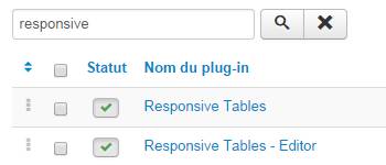 Description Responsive Tables