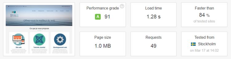 Résultats Pingdom Tools