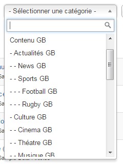 La gestion des articles de Joomla