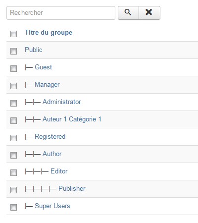 Groupes Joomla