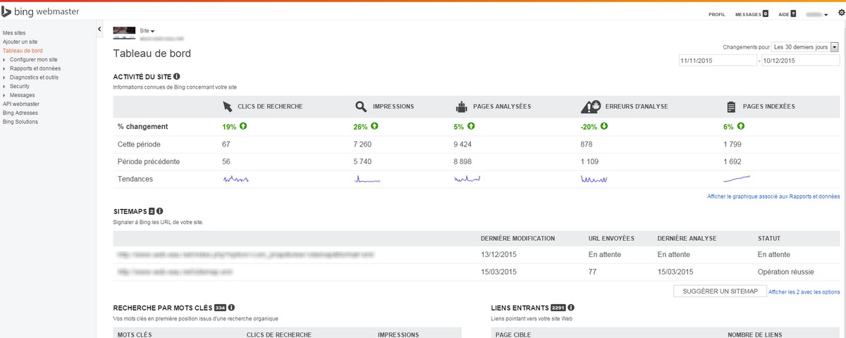 Suivez l'audience de votre site