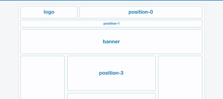 Ajouter, retirer, changer des positions du template