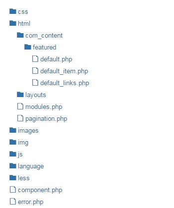 Modifications avancées son template Joomla!