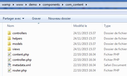 Supprimer l'ID de l'article dans les URL