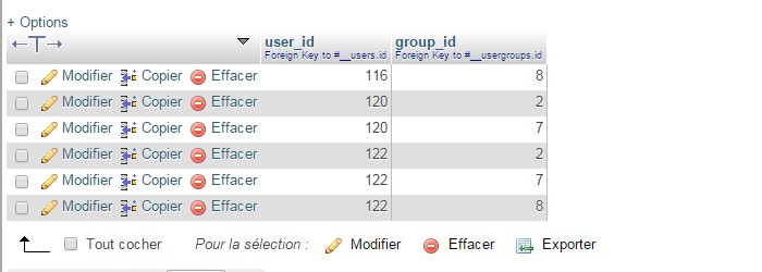 Erreur warning JUser Joomla